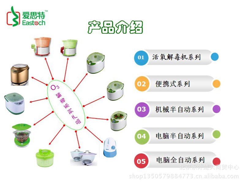 活氧解毒机
